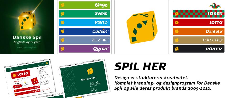 Danske Spil case Spil Her